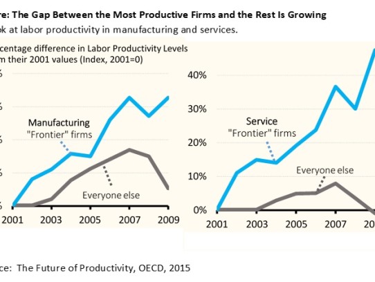 Peter R. Orszag: Insights into Economic Policy and Innovation