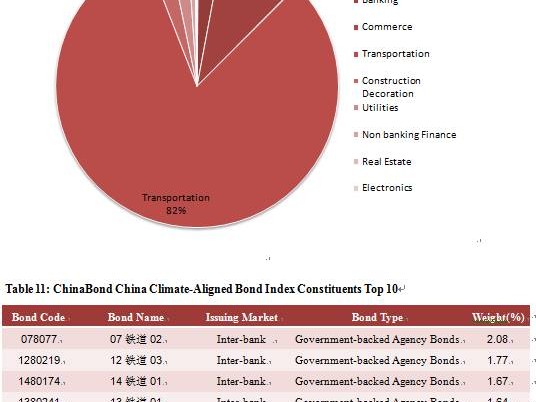  Unlocking Financial Opportunities: A Comprehensive Guide to NYS Loans