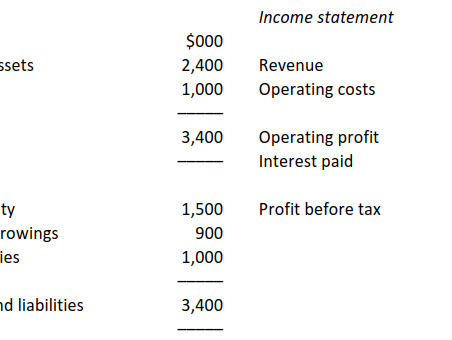  Exploring Loans for Attorney Fees: A Comprehensive Guide to Financing Legal Costs